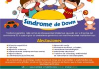 Informa IMSS Veracruz Sur sobre Síndrome de Down