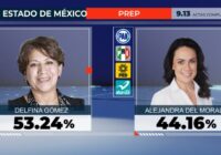 ¡Ganamos! Esta es la victoria del Pueblo mexiquense: Delfina Gómez