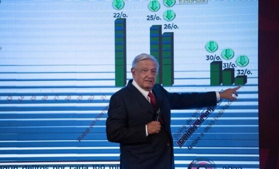 “Se ha exagerado lo que sucede en Chiapas”: AMLO