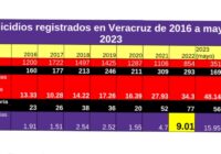 MÍSTICOS Y TERRENALES