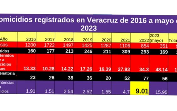 MÍSTICOS Y TERRENALES