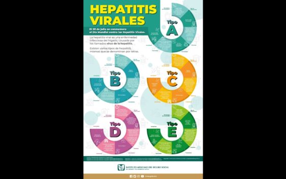 Informa IMSS Veracruz Sur síntomas y tipos de hepatitis