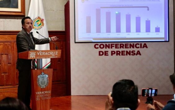 Denuncia Gobernador protección del Poder Judicial de la Federación a delincuentes