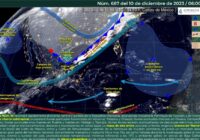 Pronóstico Meteorológico General