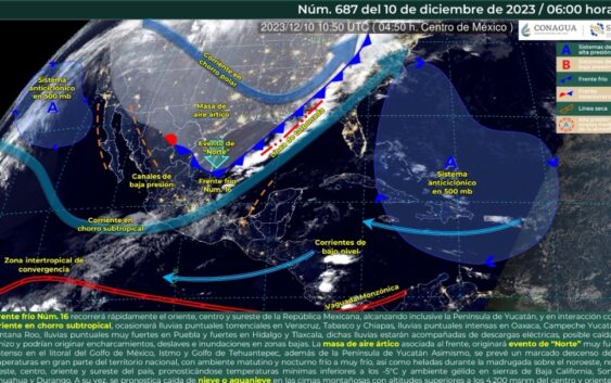 Pronóstico Meteorológico General