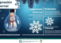 Informa IMSS Veracruz Sur sobre la depresión invernal