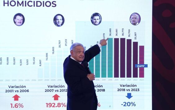 No vamos a revisar ni cambiar la estrategia de seguridad, advierte AMLO