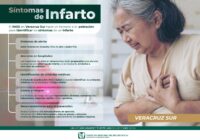 Advierte IMSS Veracruz Sur sobresíntomas de infarto