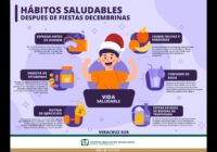 Recomienda IMSS Veracruz Sur mantener hábitossaludables después de fiestas decembrinas