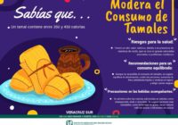 Pide IMSS Veracruz Sur moderar consumo de Tamales