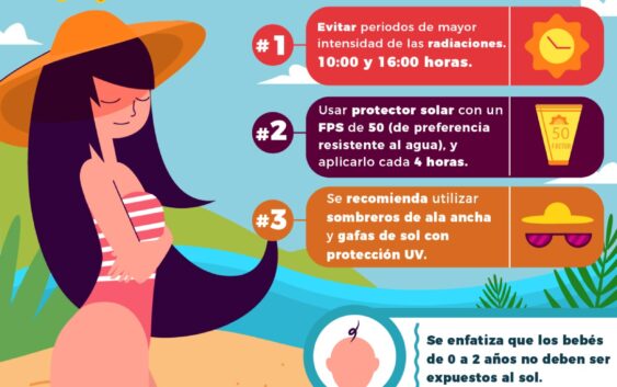 Exhorta IMSS Veracruz Sur a protegerse contra el sol