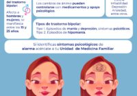Informa IMSS Veracruz Sur sobre Trastorno Bipolar