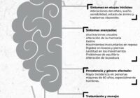 Orienta IMSS Veracruz Sur sobre Parkinsonenfermedad neurodegenerativa