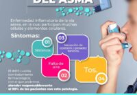 Informa IMSS Veracruz Sur sobre síntomas que causa el asma