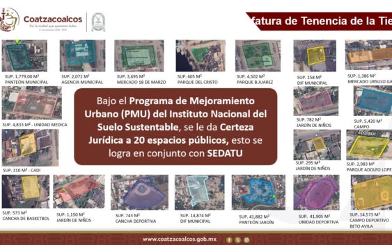 Busca Coatzacoalcos obtener más de 887 mil m² de superficie a favor del Patrimonio Municipal