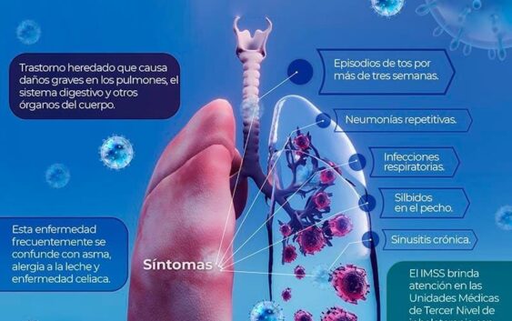 Informa IMSS Veracruz Sur sobre fibrosis quística