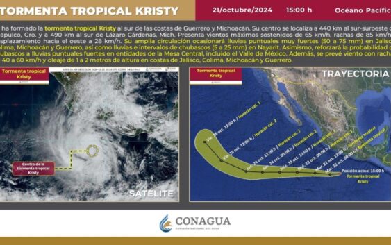 Tormenta tropical ‘Kristy’: Impacto y trayectoria en las costas de México