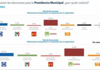 ROSA MARÍA VA SOLA!