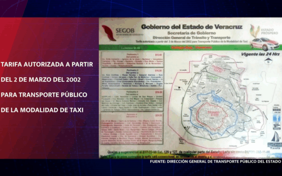 ¿Qué impide regularizar las tarifas de taxi en Veracruz?
