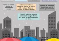 Emite IMSS Veracruz Sur recomendaciones ante temporada de lluvias
