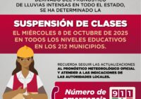 ATENCIÓN SUSPENCION DE CLASES POR  MAL CLIMA