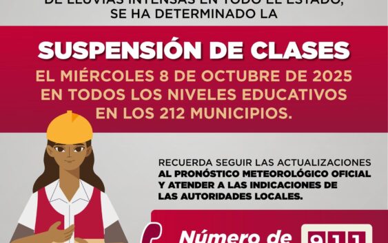 ATENCIÓN SUSPENCION DE CLASES POR  MAL CLIMA