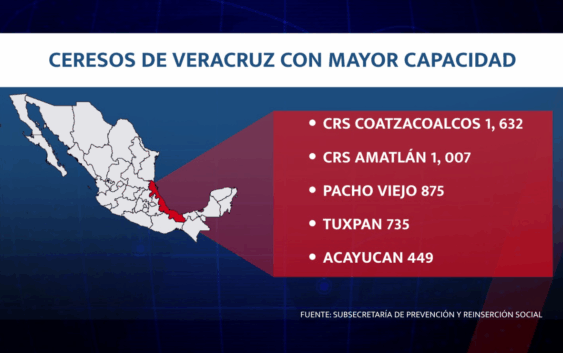 ¿Cómo es estar recluido en Pacho Viejo?