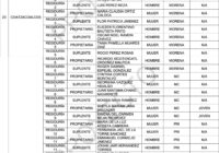 Revela el OPLE como quedará integrado el próximo Cabildo de Coatzacoalcos Revela el OPLE como quedará integrado el próximo Cabildo de Coatzacoalcos