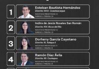 ¿Quiénes están marcando la agenda legislativa en Veracruz?