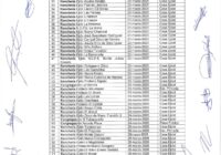 📢 Convocatoria Agentes y Subagentes Municipales 2026-2030