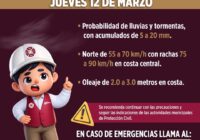 🌧️ Ingreso de Frente Frío 40 🌧️ Ingreso de Frente Frío 40