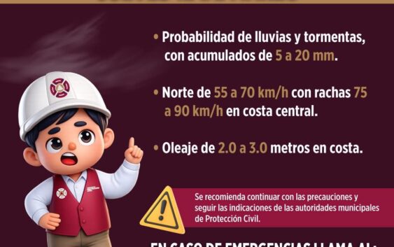 🌧️ Ingreso de Frente Frío 40