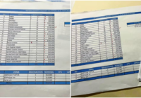 Policía de élite de Chiapas, en narconómina de “El Mencho”