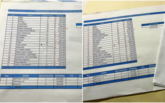 Policía de élite de Chiapas, en narconómina de “El Mencho”