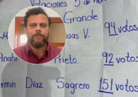 Junta electoral de Acayucan invalida triunfo de candidato independiente por equidad de género