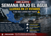 Arranca la temporada de huracanes 2026: cuándo llegará el primer ciclón y qué prevé el SMN