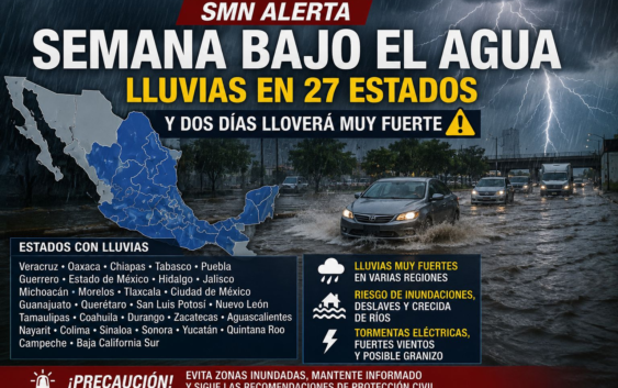 Arranca la temporada de huracanes 2026: cuándo llegará el primer ciclón y qué prevé el SMN