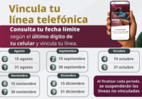 Registro telefónico en México: cómo proteger tus cuentasESET analiza cómo la reasignación de líneas impacta la identidad digital y la seguridad de los usuarios.