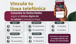 Registro telefónico en México: cómo proteger tus cuentasESET analiza cómo la reasignación de líneas impacta la identidad digital y la seguridad de los usuarios. Registro telefónico en México: cómo proteger tus cuentasESET analiza cómo la reasignación de líneas impacta la identidad digital y la seguridad de los usuarios.