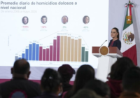 Acusa Presidenta que acuerdo de Estados Unidos con Los Chapitos generó más violencia en México
