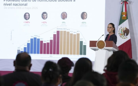 Acusa Presidenta que acuerdo de Estados Unidos con Los Chapitos generó más violencia en México